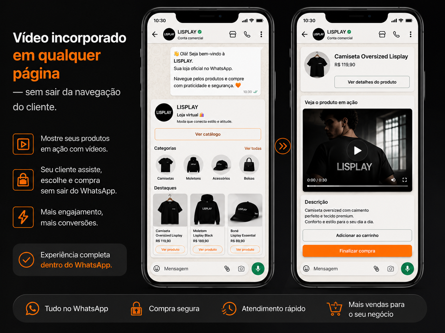 Vídeo incorporado em sites e e-commerces